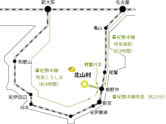 主要路線マップ